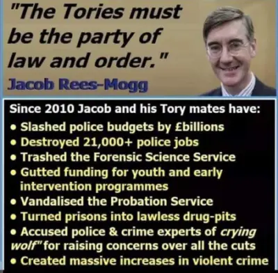 Mogg and the Tory cuts